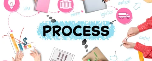process.webp